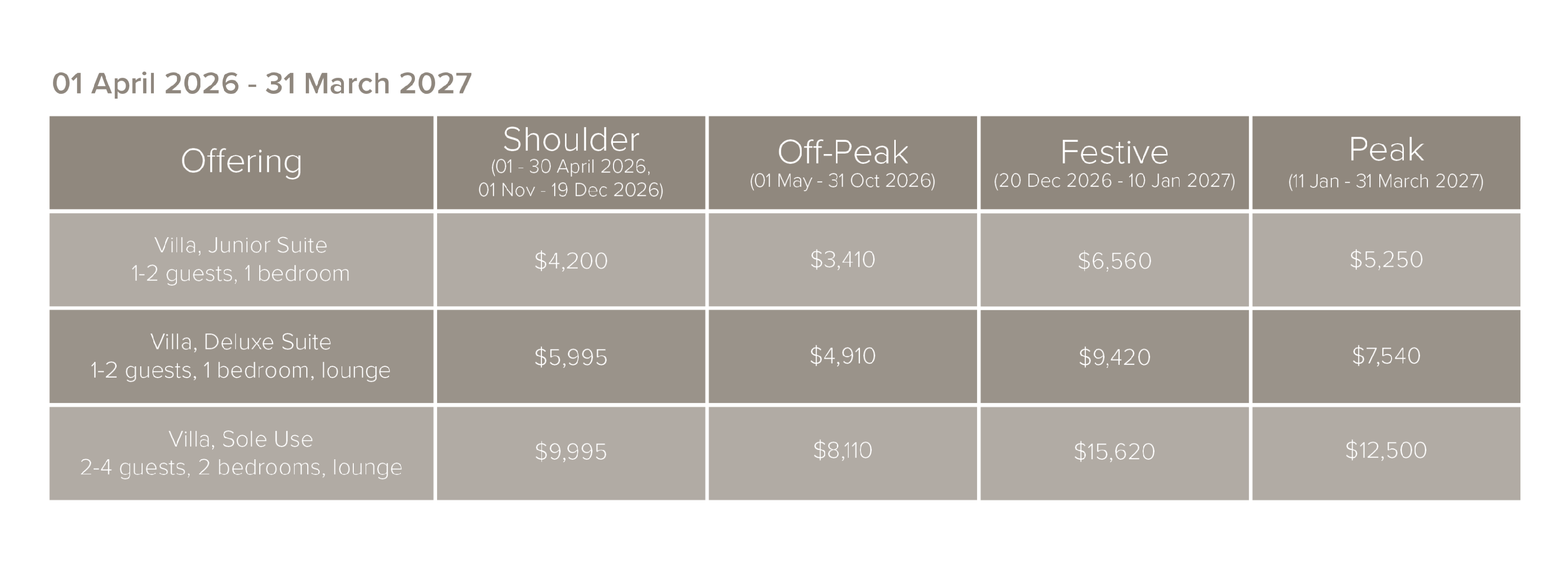 villa_rates-26-27.png